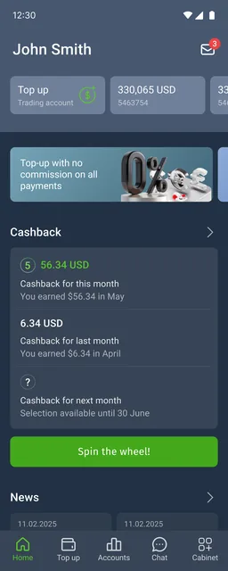 صفحه اصلی اپلیکیشن FIBO Forex Drive